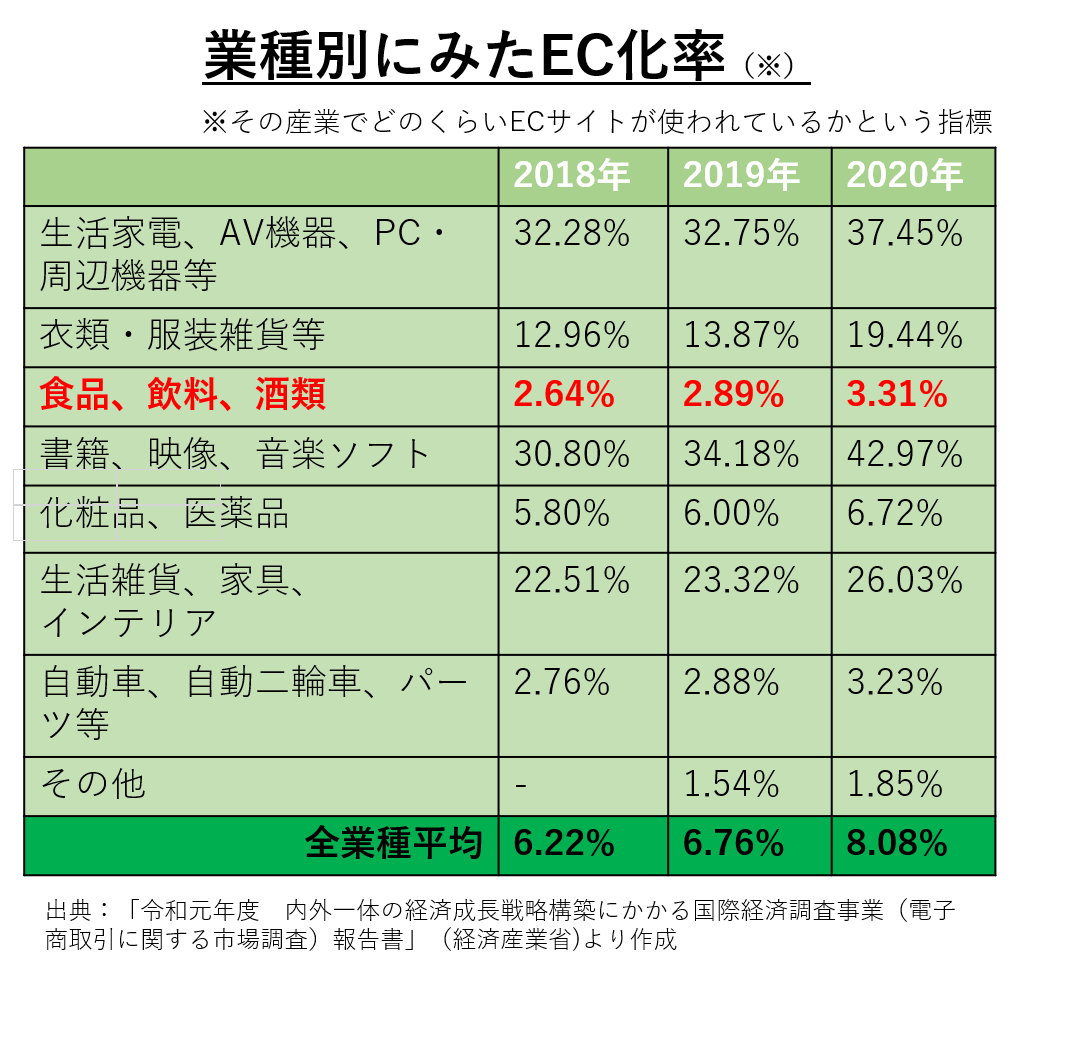 聖夜を彩る至極の″北海道の恵み“鉄板焼コース　美しい音色のバイオリン生演奏とともに 『TAKUMI 鉄板焼～Christmas Gift～』 販売