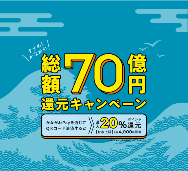 総額70億円還元キャンペーン