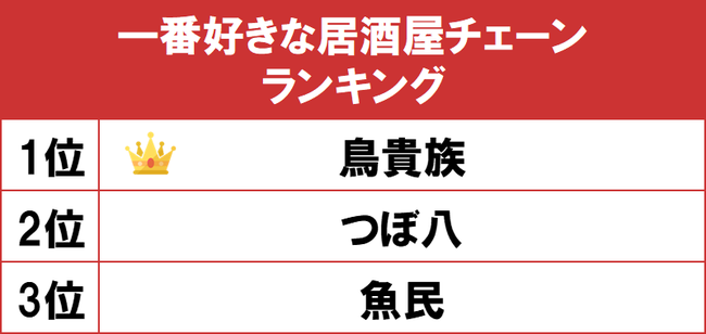 当社の子会社の株式会社アルカンと株式会社ひらまつとの業務提携に関するお知らせ