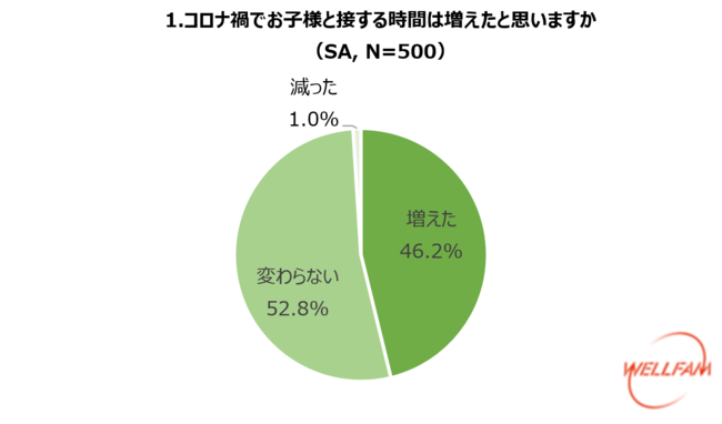 食用コオロギを使用した“サーキュラーフード”「C. TRIA（シートリア）」を東京で楽しめる！株式会社グリラス東京イベント出店・出展情報