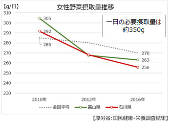 イタリア高品質発泡ワイン フランチャコルタ「コンタディ・カスタルディ」飲み歩きイベント『Conta-V-Ino（コンタヴィーノ）』開催のお知らせ