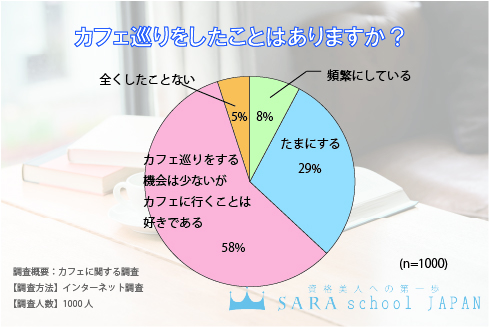 秋田名物「きりたんぽ」や仙台名物「牛たん」など、ご当地グルメが大集結！ 「東北フェア」を11月3日(水)より開催