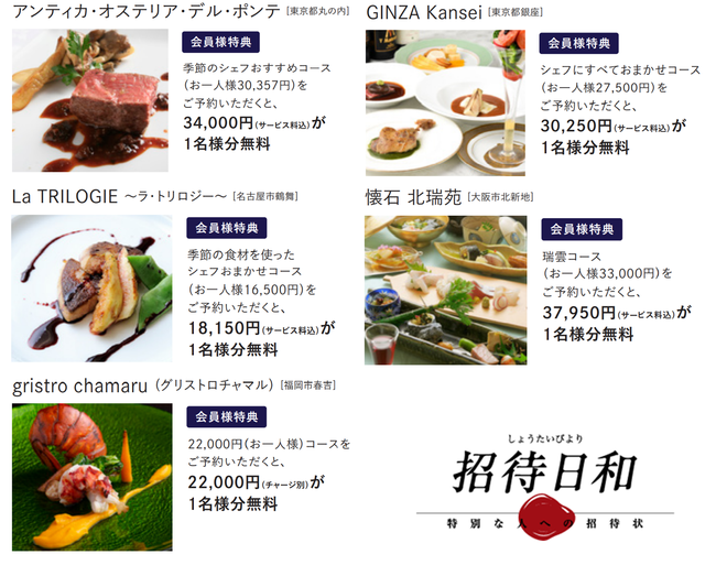 「KAWAII MONSTER CAFE」が大阪に初上陸！カワイイと食を融合したカラフルで楽しい食体験と空間を提供する『カワイイモンスターキッチン』11月2日グランドオープン