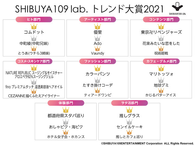 「ル・マルシェ」トークショー＆セミナーが決定、チケット販売も開始！