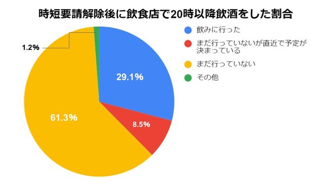 韓国料理店「キジョギイロナダ」京都に9月18日よりオープン！釜山産タコのサンナクチや55cmのユッケ寿司など、韓国ローカルグルメが楽しめる。