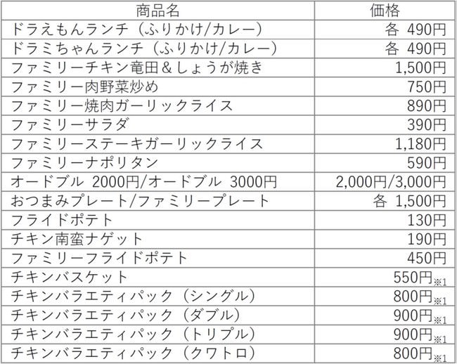 ※1 12月1日(水)より実施の『チキンＢＯＸキャンペーン』の特別価格です