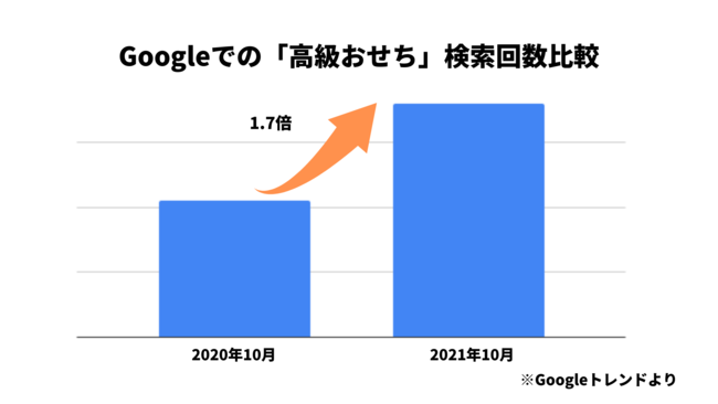 安土桃山時代・西暦1597年に創業した造り酒屋小嶋総本店 備前甕仕込「東光 安土桃山」を自社特約店・オンラインストアにて数量限定発売