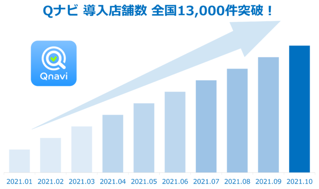 ラム肉に対する固定概念を打ち破る「恵比寿LambU（ラムユー）」が JR恵比寿駅から徒歩30秒の好立地にオープン