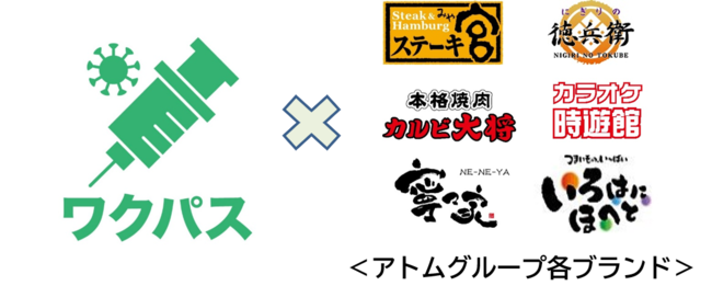 11/21(日)『epica SUNSET BBQ FES』を
沖縄 イーアス豊崎屋上にある『epica beach club』にて開催！！