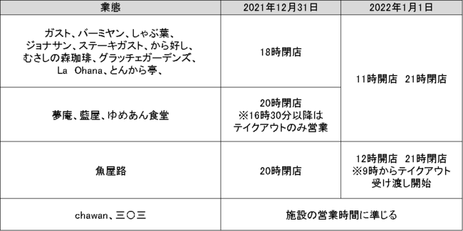 【世界一かんたんなみそ作りの本】発売／実は…たった〝ひと晩〟の発酵で作れます！ 炊飯器を使った〝ひと晩発酵みそ〟は手軽なだけじゃない！ 驚きの健康効果も!!