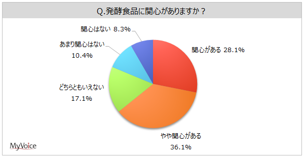 地酒飲み比べ特集 2021の開催について～ Wallet+連繋金融機関9行によるデジタルを活用した地域産品支援の取組み ～