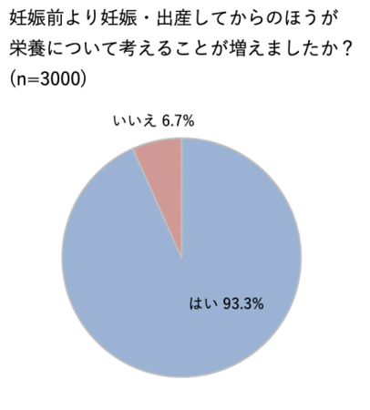 フランセがお届けするクリスマスケーキ！“くだもの”と“木の実”を楽しむ洋菓子ブランド「フランセ」から「モンテリマールフロマージュ」を期間限定で新発売致します！