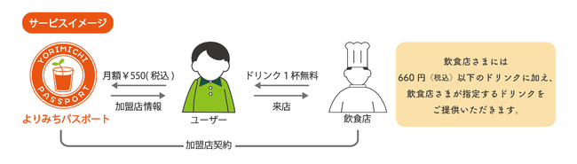 【焼肉 かるびとはらみ】逸品ロースや牡蠣が登場！冬期間限定メニュー発売開始