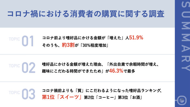 ☆★【焼肉たむら熊本下通店1周年記念】キャンペーン実施予定★☆