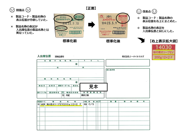 サステナブルな社会の実現に貢献する商品の販売、サービスを提供する「アサヒユウアス株式会社」2022年1月1日事業開始