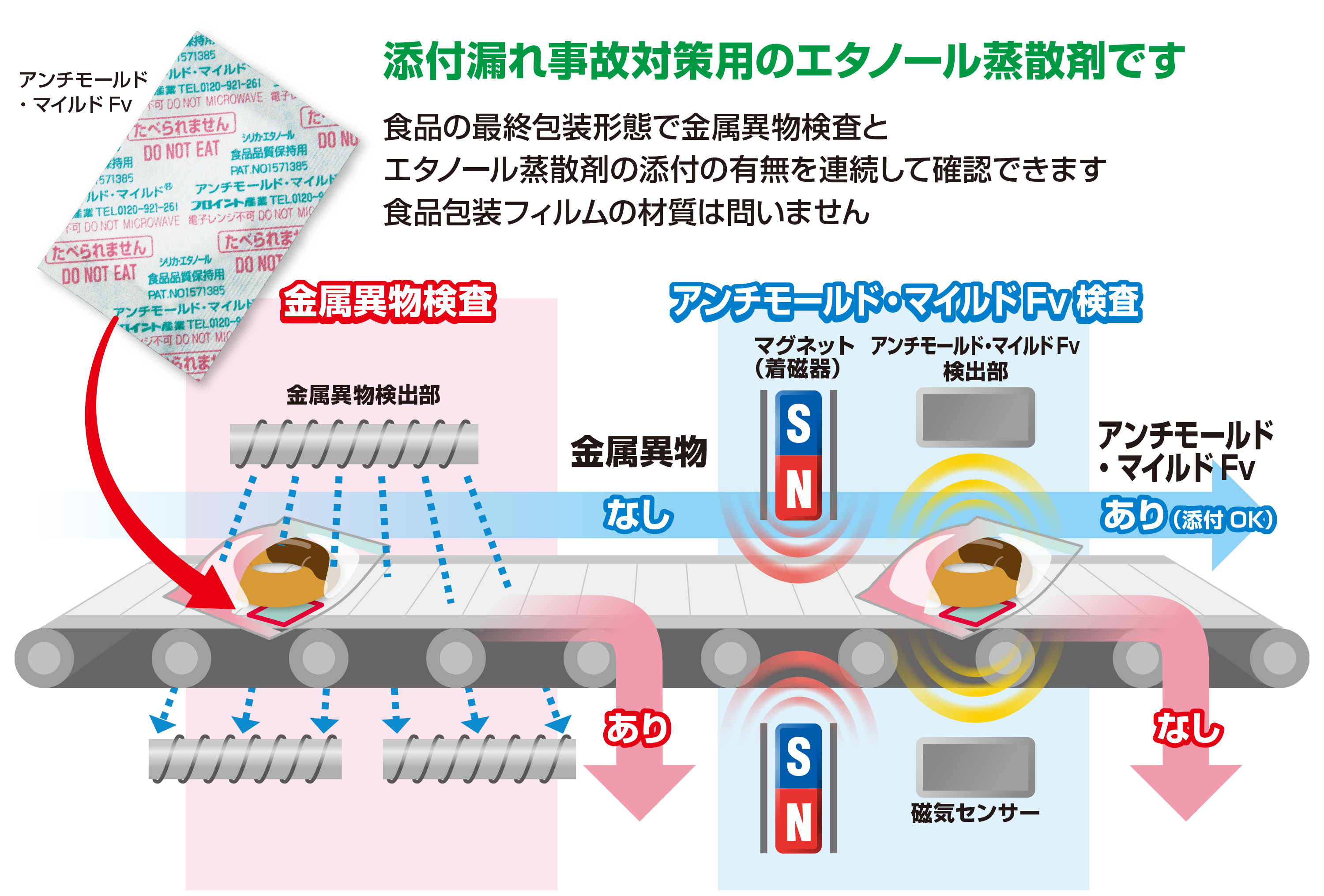 美味と御利益を全国へ【本年限定 御朱印付きおせち】
「古窯・出羽三山神社 開運プレミアムおせち三段重」発売!