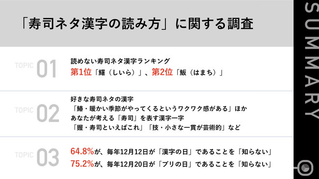 濃厚な“アイツ”が帰ってきた! 冬季限定☃マッシュルームメルト発売!