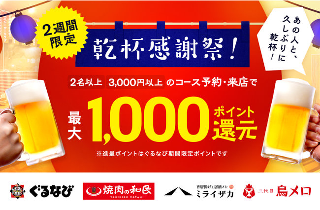 糖質ゼロ※のアサヒスタイルフリー＜生＞を1本無料でお届けキャンペーン。健康が気になりはじめたテレワーカーはnonpi foodbox™でオンライン飲み会を楽しもう