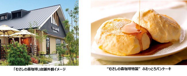 セーフィー、飲食店の省人化に向けEAGLYSとAI画像解析サービスの共同開発開始