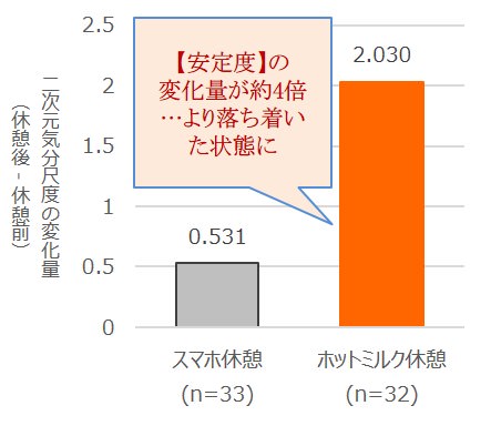 山形県の酒蔵・小嶋総本店 2022年春以降酒造りの使用電力を100%地域の再生可能エネルギーへ移行