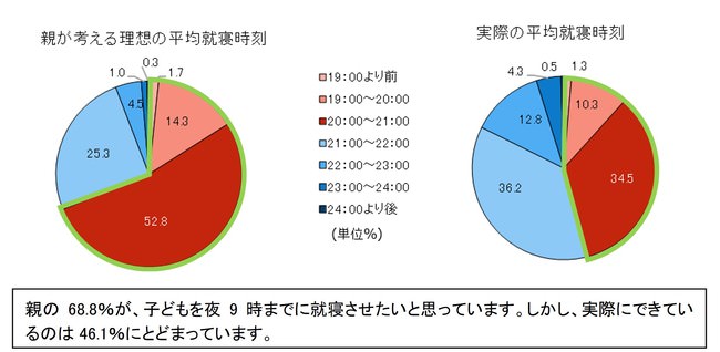 【オリエンタルホテル福岡 博多ステーション】2021年12月22日（水）～25日（土）の4日間限定クリスマスコース「Cafe & Bar CROSS POINTクリスマスディナー」