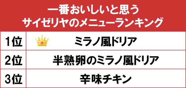 料理研究家 山瀬理恵子さん考案のスペシャルレシピで
今年のクリスマスを華やかに演出しよう！
「Share the OISHII Moment」インスタLive開催！