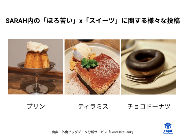 お肉の通販サイト「ミートガイ」が12月15日（水）より「写真投稿キャンペーン holiday season」開催