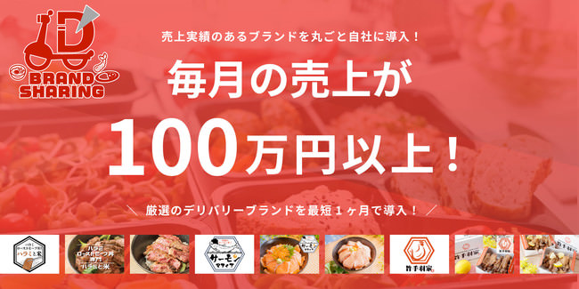 総フォロワー50万人越えのゆんころプロデュースのゴーストレストラン「SMART DELI」が全国20店舗で一斉OPEN