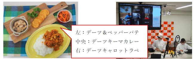 業界特有の仕組みによって生まれる「食品ロス」の実態が明らかに、2022年「食品ロス」緩和を目指す