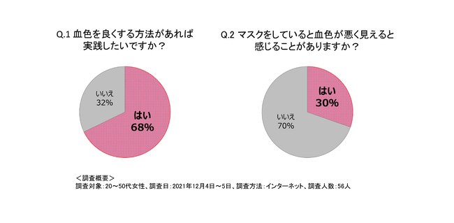 静岡市新名物「三保サーモン」コロワイドグループ5店舗にて販売