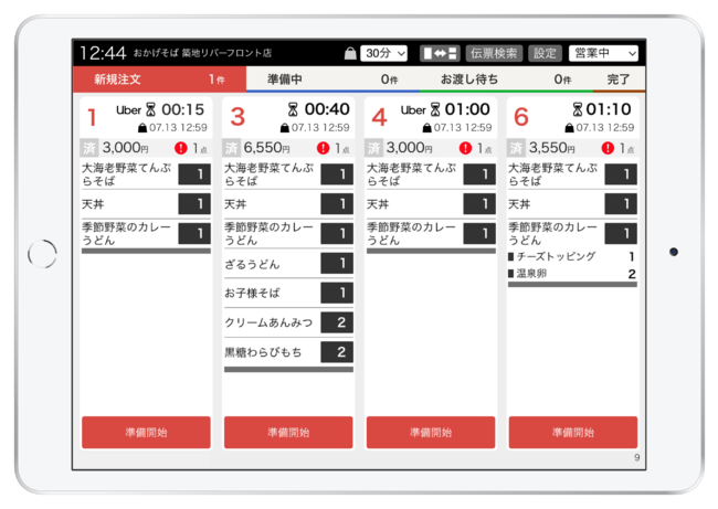 Okageデシャップディスプレイ（※画面はイメージです）
