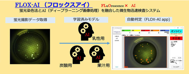 ソフトクリームロボット、東海3県初導入 山村みるくがっこう 内宮前店(伊勢神宮)で12月24日より始動!看板娘ならぬ看板ロボがお伊勢参りのお客様をロボてなし