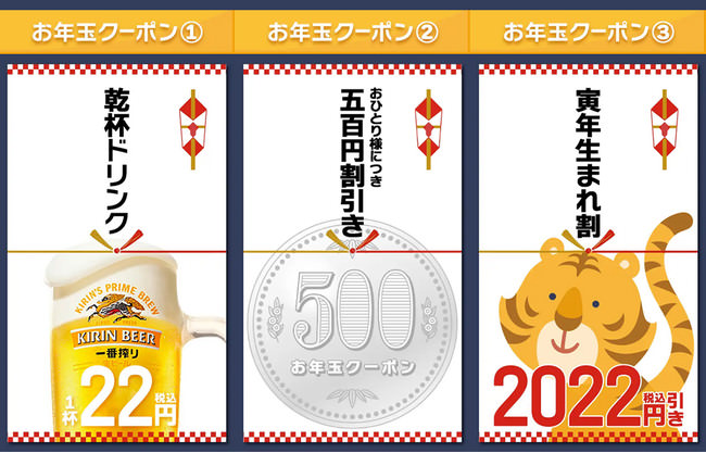 新春お年玉キャンペーンのお年玉クーポンは、全部で3種類あります。