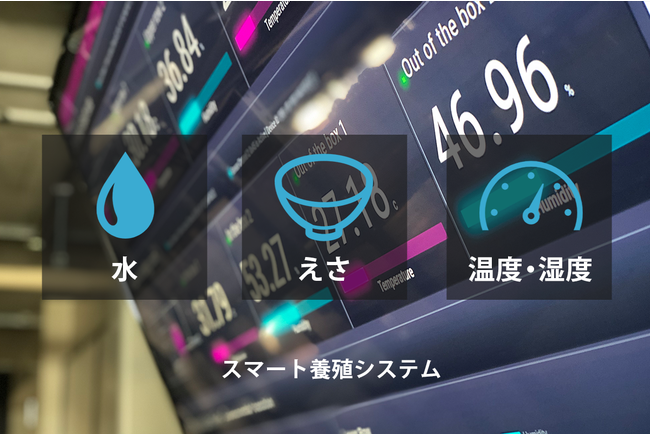 非接触で安心かつ楽しい “ロボ接客 ” 牛角・ステーキ宮などコロワイドグループ100店舗で今期中に「Servi（サービィ）」追加導入