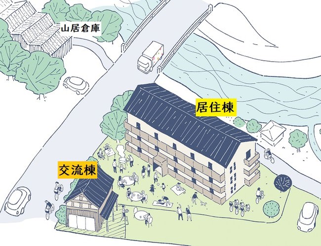 2022年４月着工予定