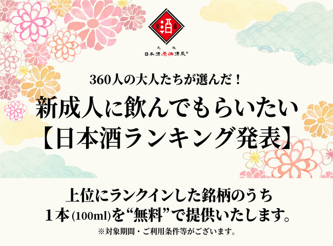 ベルギーチョコレートの元祖、ノイハウスのバレンタインがスタート。公式オンラインショップより1月7日より一般販売開始。