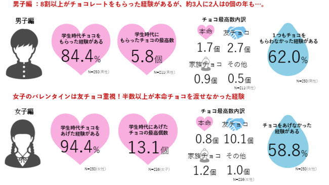 シリーズ初の具入りタイプ「プチッとうどんプラス」が新登場／食感・風味・満足感プラス！「プチッとうどん」のサブブランドとして展開