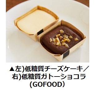 バレンタインは「チョコの成分(機能性)」を 考慮するのがトレンドに