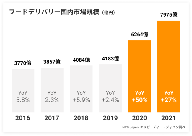 【グランド ハイアット 東京】春の訪れを祝う、桜といちごのピンクブロッサムアフタヌーンティー