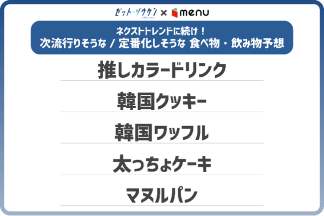 丸亀製麺にて、期間中最大1,000ポイントもらえる!「丸亀製麺 dポイント15倍キャンペーン」を実施 店内飲食、お持ち帰りはもちろん、モバイルオーダーも対象