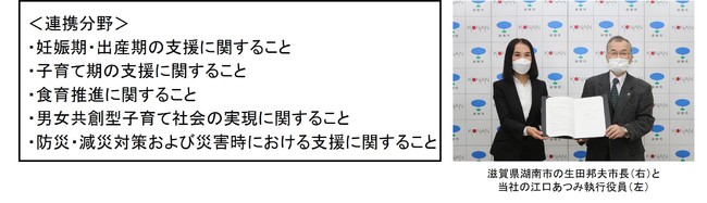 猿田彦珈琲のバレンタインポップアップイベント老舗百貨店「山形屋 鹿児島店」にて開催