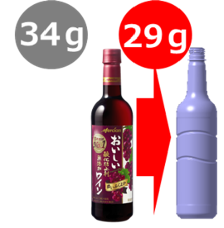 「Mercian　Wines（メルシャン・ワインズ）」誕生！「メルシャン・ワインズ　ブレンズ　パーフェクト・ブレンド　レッド／ホワイト」「メルシャン・ワインズ　ボルドー」を3月より新発売