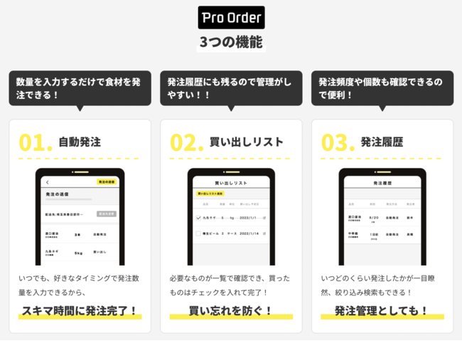 飲食店向けの自動発注アプリ【ProOrder】が、2022年2月1日リリース！ | グルメプレス