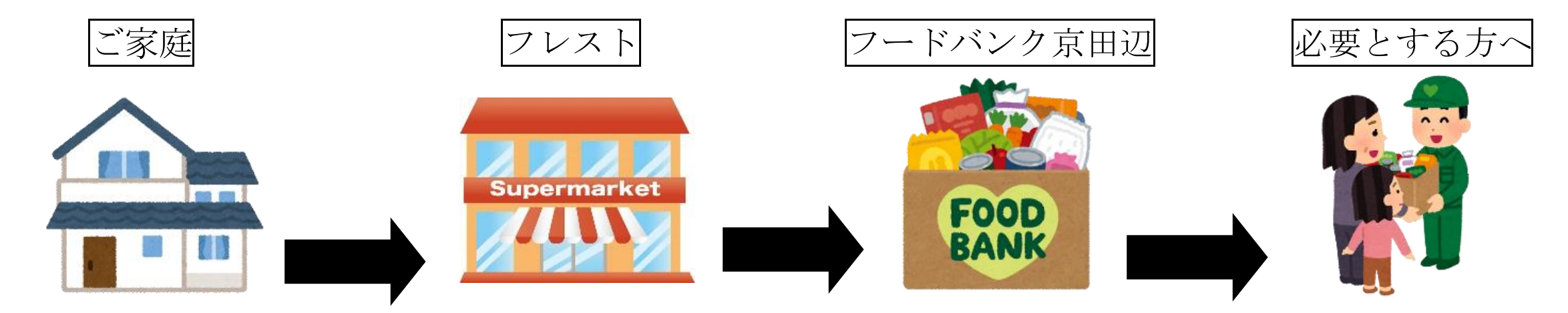 「近鉄カレー（名張編）」を発売～近鉄乗務員が利用する名張列車区社員食堂のカレーをレトルトで再現～