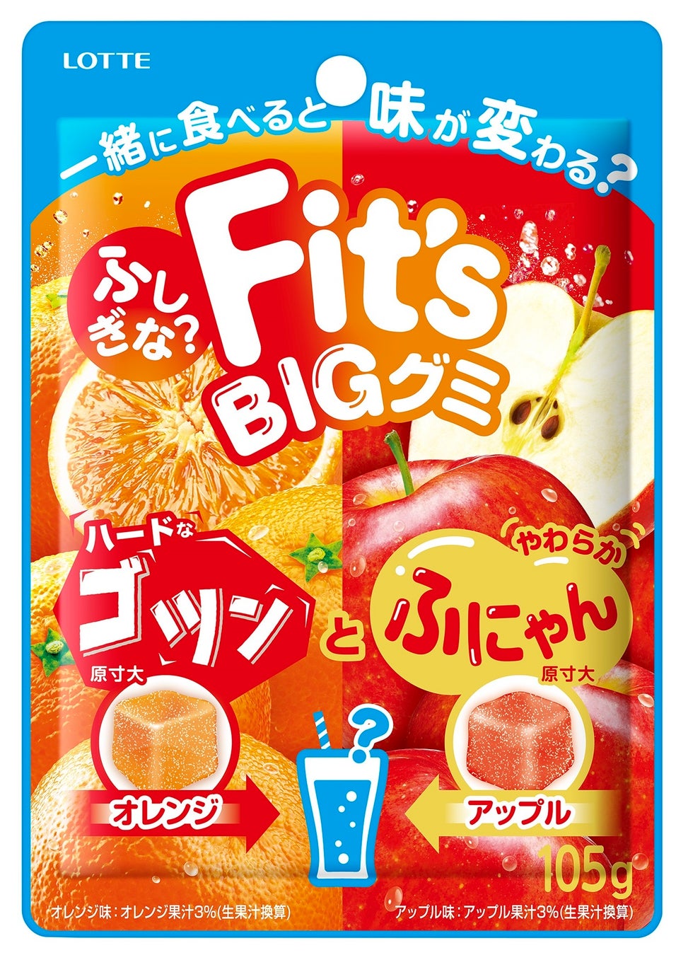 なつかし～い味が帰ってきた！大ヒットを記録した伝説のフレーバーがＦｉｔ’ｓで登場！「Ｆｉｔ’ｓ ＜スウィーティ＞」を発売します。