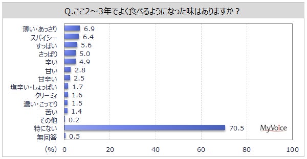 ＜いちご専門店の道の駅＞桜色に染まるスイーツビュッフェ
『桜咲くいちごの国のティーパーティー』が
2月15日(火)より季節限定でスタート