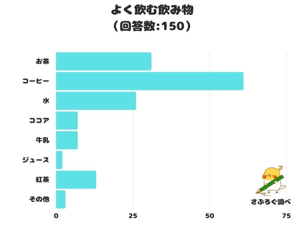 あのホワイトロリータがついにアイスに！  2月13日(日)新聞広告＆2月14日(月)全国バス停21ヶ所にて  “ネクストブレイク美女”の嵐莉菜を起用したビジュアルを公開