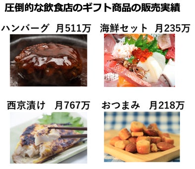 『ダンボール什器』発売!