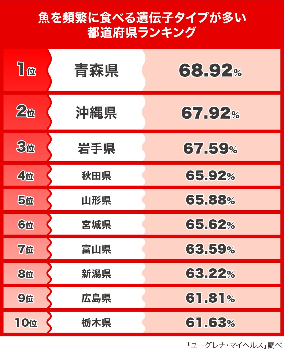 フィリピンでの「飲料水配送ステーション」に向けた衛生対策の取り組み