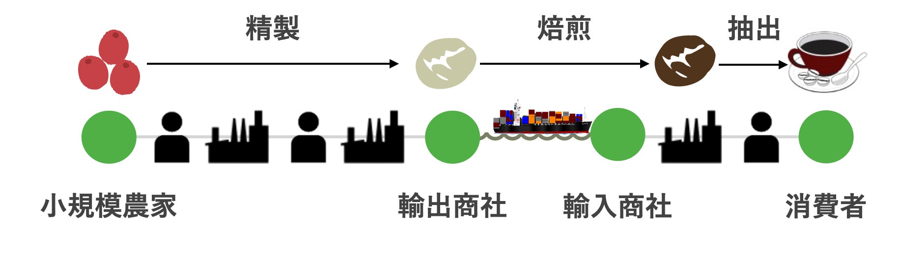 【銀座コージーコーナー】ご好評につき再登場！ホワイトデーに贈る、うっとりするほど、しっとり濃厚な『生ガトーショコラ』